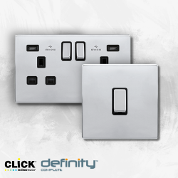 Click Definity Complete Polished Chrome Finish