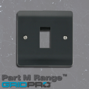 Click Part M GridPro Frontplate