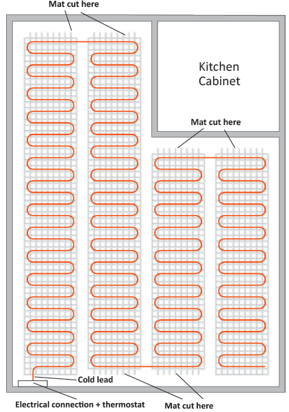 M-Series Diagram